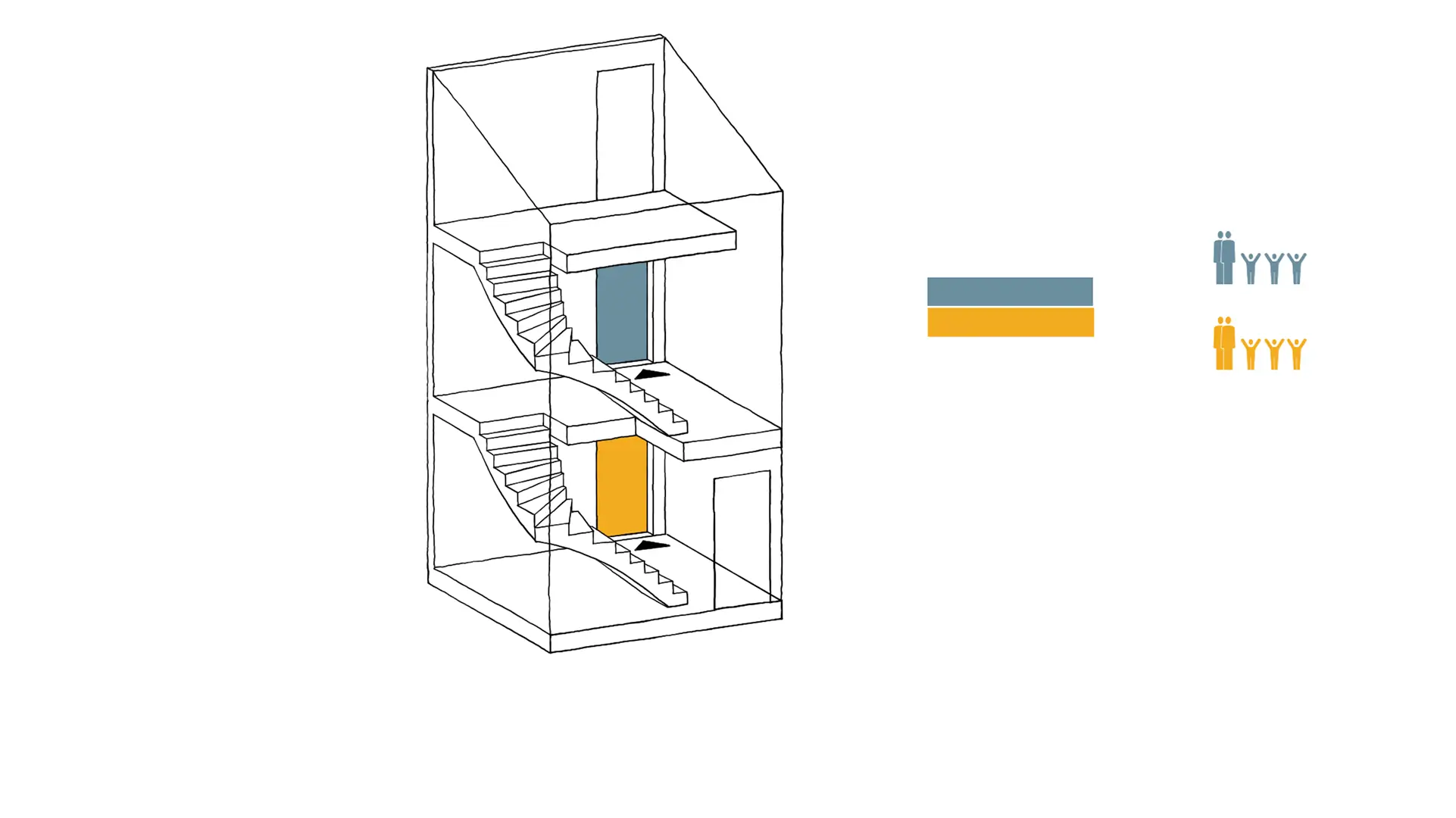 La cage d’escalier, conçue pour distribuer deux appartements, a été conservée.