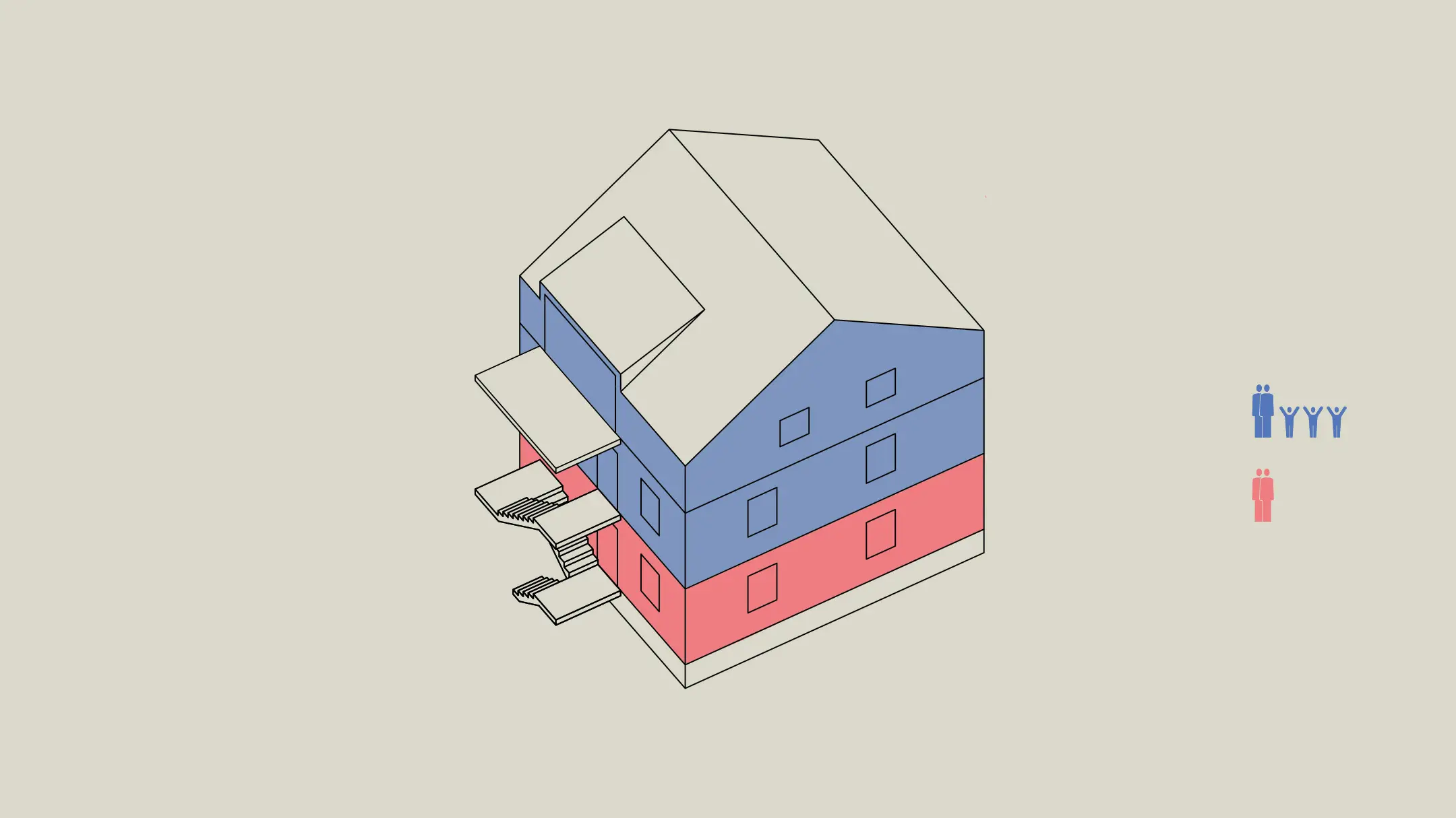 Dank der Hausteilung wird die Liegenschaft wieder optimal genutzt.