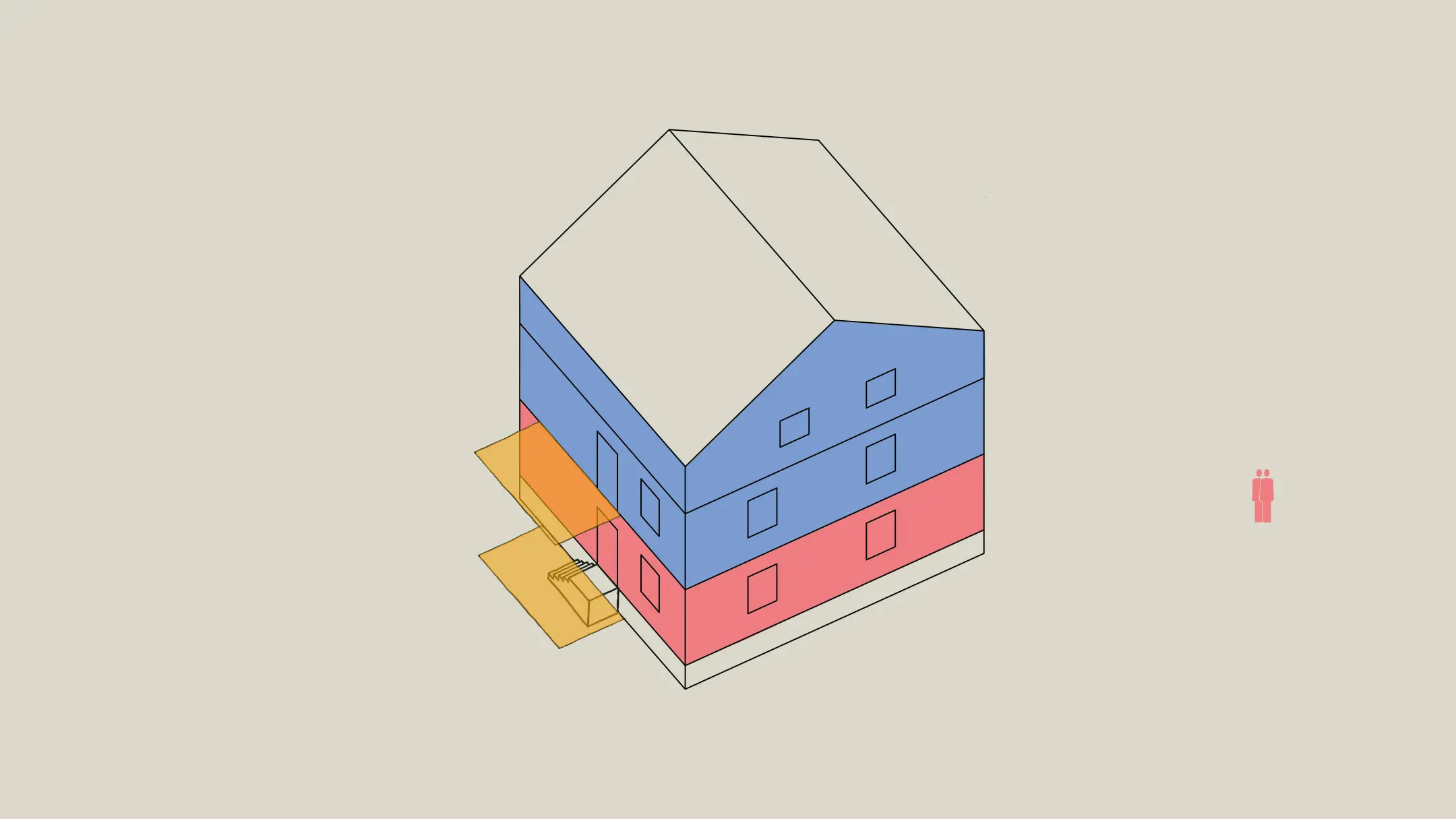 Die Baureserve ist sehr beschränkt.