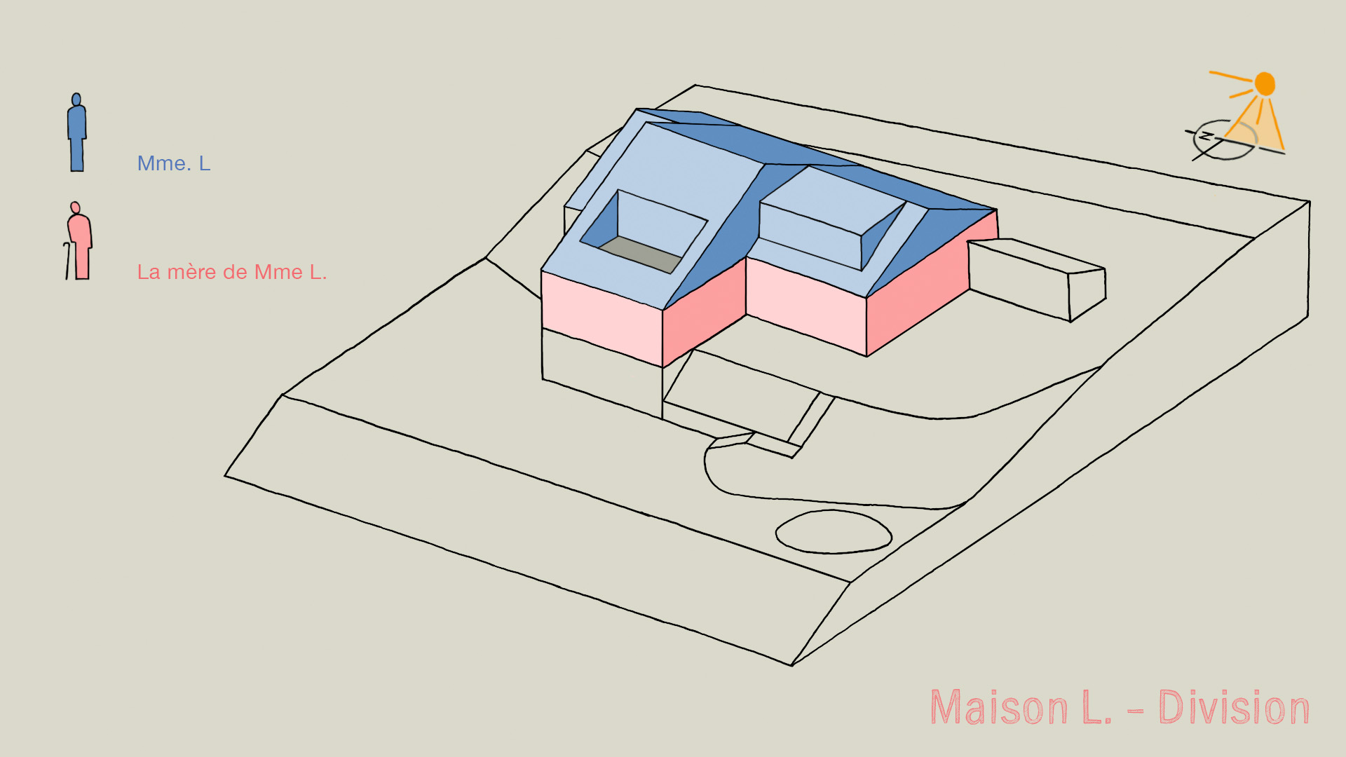 Maison_L_villa_division