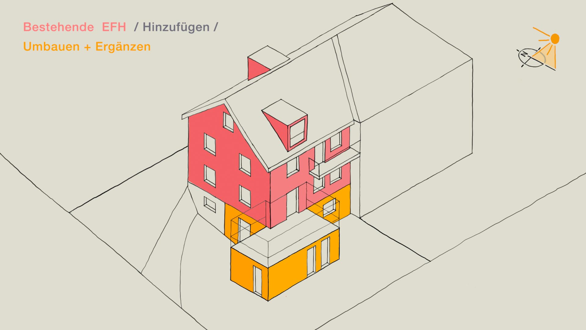 Haus ST. – Realisiertes Projekt