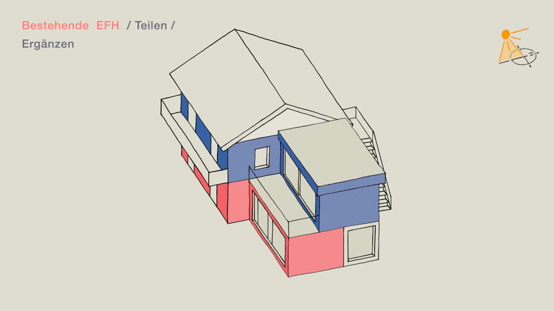 Haus H. – Realisiertes Projekt