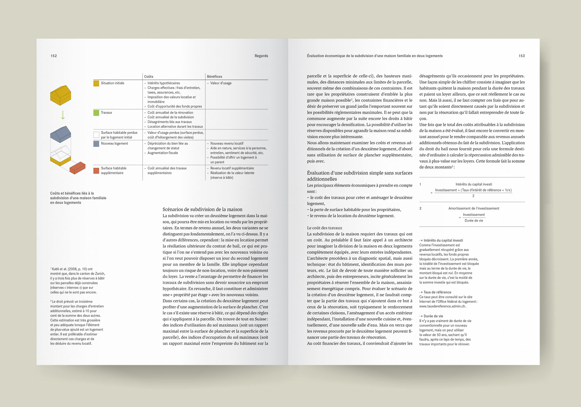 Une analyse coûts bénéfices complète l'approche interdisciplinaire de la transformation des maisons individuelles.