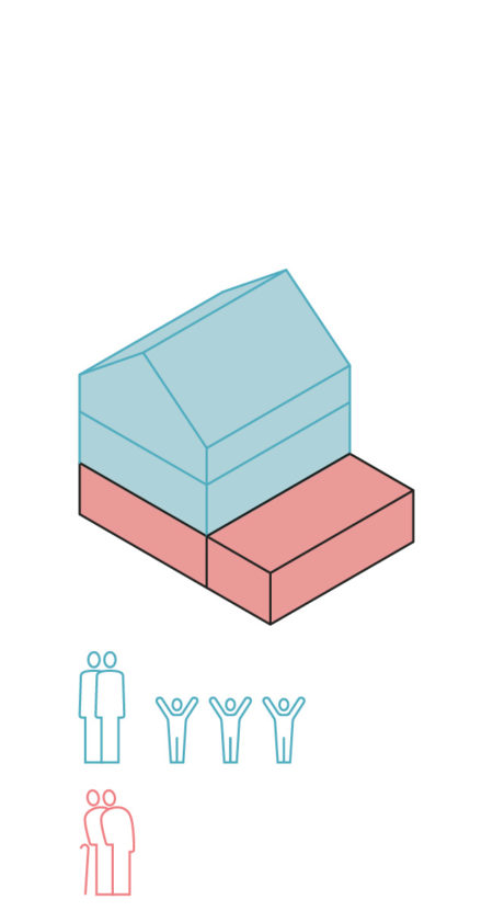 MetamorpHouse Schema, Schritt 4